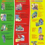 poster antisipasi gempa