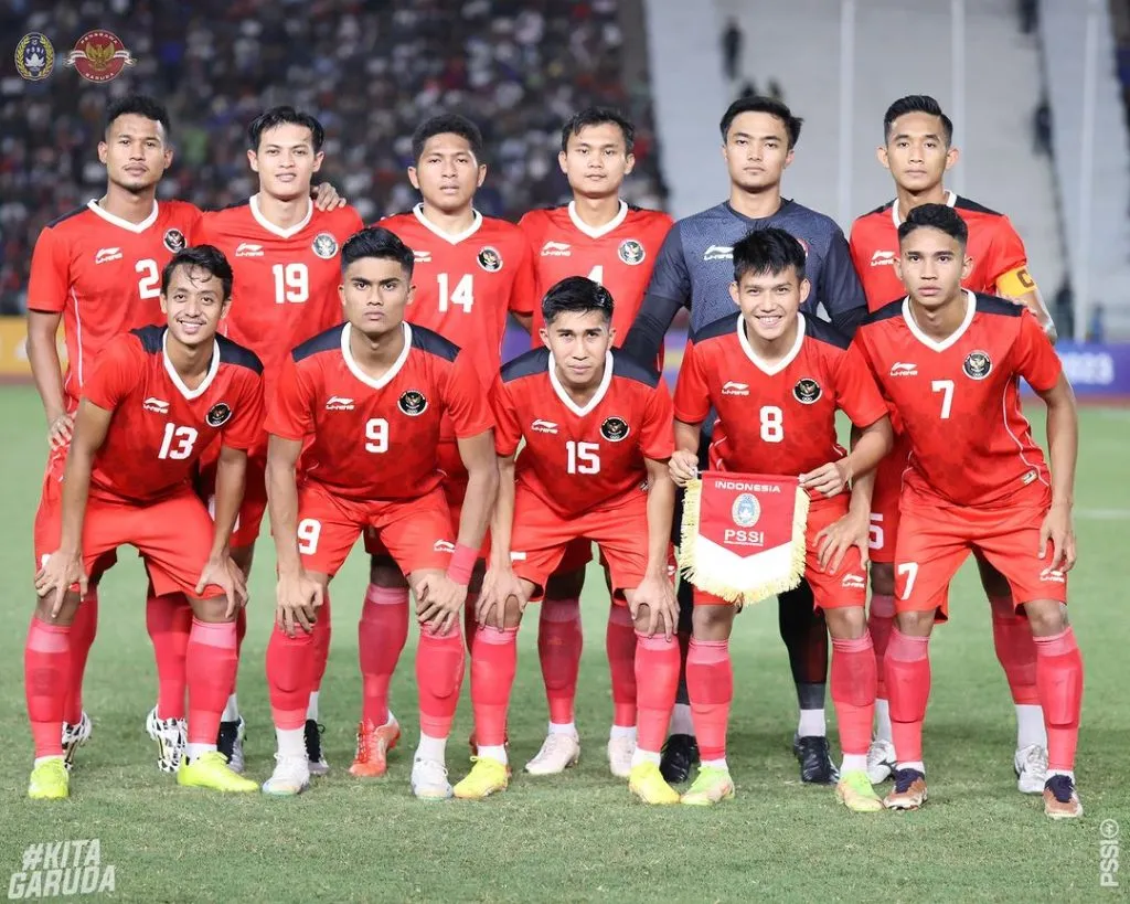 Jadwal Pertandingan Timnas Indonesia U-17 vs Honduras di Piala Dunia U-17 2025 1 Jadwal Pertandingan Timnas Indonesia U-17 vs Honduras di Piala Dunia U-17 2025