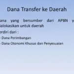 transfer ke daerah 2 728