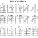02chord