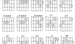 02chord