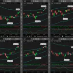 Saham BBCA Investasi Saham untuk Pemula Strategi Trading Forex Harian