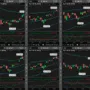 Saham BBCA Investasi Saham untuk Pemula