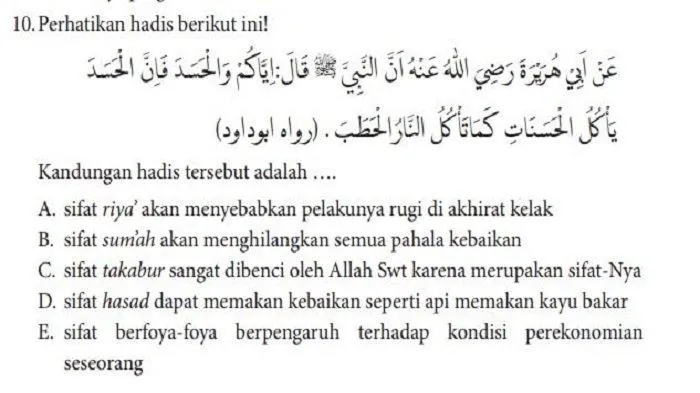 Kunci Jawaban PAI Kelas 10 Kurikulum Merdeka: Soal Pilihan Ganda Bab 3 Halaman 80-82
