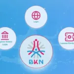 ASN DIGITAL