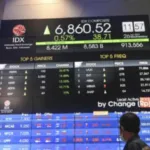 Perdagangan Saham di BEI Dihentikan