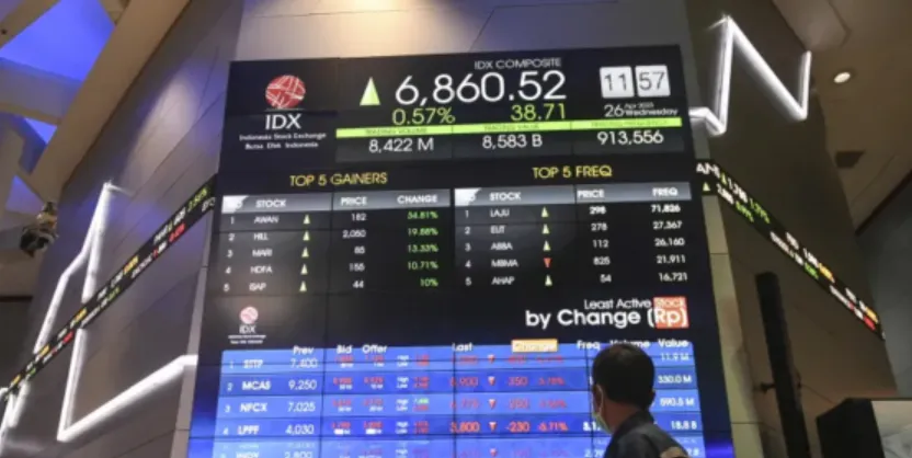 Perdagangan Saham di BEI Dihentikan Sementara, Ini Daftar Emiten yang Terkena 1 Perdagangan Saham di BEI Dihentikan