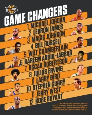 Informasi Lengkap tentang Jadwal Pertandingan Houston Rockets vs LA Clippers Musim 2025-26