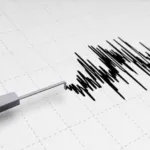 Pacitan Jawa Timur BMKG, Gempa , Papua