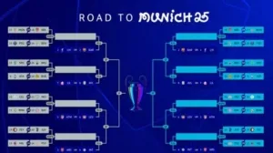 Prediksi Pertandingan Liga Champions 2025/2026, Qarabag FK vs Ajax 11 Desember 2025