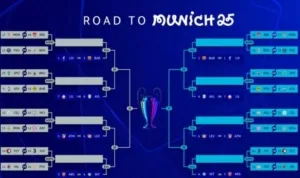 Prediksi-baganbracket-Play-Off-dan-16-Besar-Liga-Champions-2024-2025.jpg Prediksi baganbracket Play Off dan 16 Besar Liga Champions 2024 2025