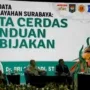Pemkot Surabaya Pegang Kendali Data Real-Time, Semua Dinamika Warga Terpantau Setiap Detik