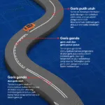 Seva infografis Markah Jalan Artboard 1 1 1
