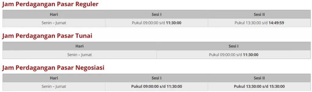 Pemulihan Perdagangan di BEI, Saham INET dan Empat Emiten Lainnya Siap Diperdagangkan Mulai Besok 1 Pemulihan Perdagangan di BEI, Saham INET dan Empat Emiten Lainnya Siap Diperdagangkan Mulai Besok