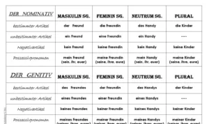 kasus arbeitsblatter 11478 1