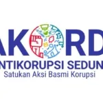 Hakordia 2025 Hakordia 2025