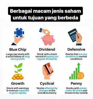 Saham DEWA Melonjak Karena Perubahan Struktur dan Prospek Ekspansi