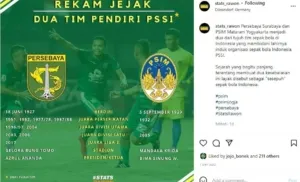 PSIM Yogyakarta Persebaya Surabaya