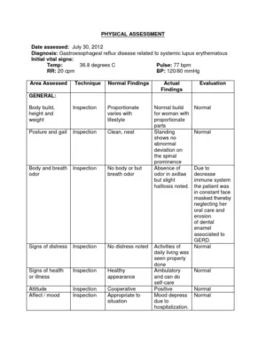 Jenazah Lulu Lahfah, Penyebab Kematian Mendadak dan Peran GERD dalam Kesehatan
