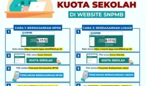 1672458602 1 cek kuota sekolah