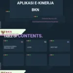 E-Kinerja BKN: Sistem Digital asn