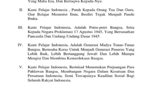 Ikrar Pelajar Indonesia, Karakter Generasi Muda