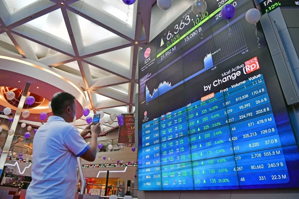 Perubahan Kebijakan MSCI dan Dampaknya pada Pasar Saham Indonesia