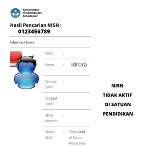 Pentingnya NISN dalam Proses Administrasi Alumni