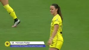 Prediksi dan Analisis Pertandingan Newcastle Jets vs Wellington Phoenix