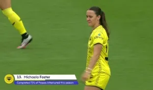 205162 20231223 Wellington Phoenixn vs Newcastle Jets Thumbnail