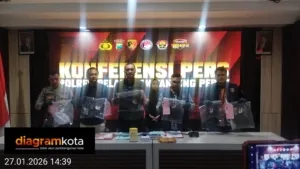 Motif Utang Berujung Maut, Polres Pelabuhan Tanjung Perak Ungkap Kasus Pelaku Pembunuhan