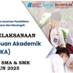 TKA 2026, Simulasi , SD, SMP