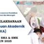 Kemendikdasmen , TKA ,SD ,SMP