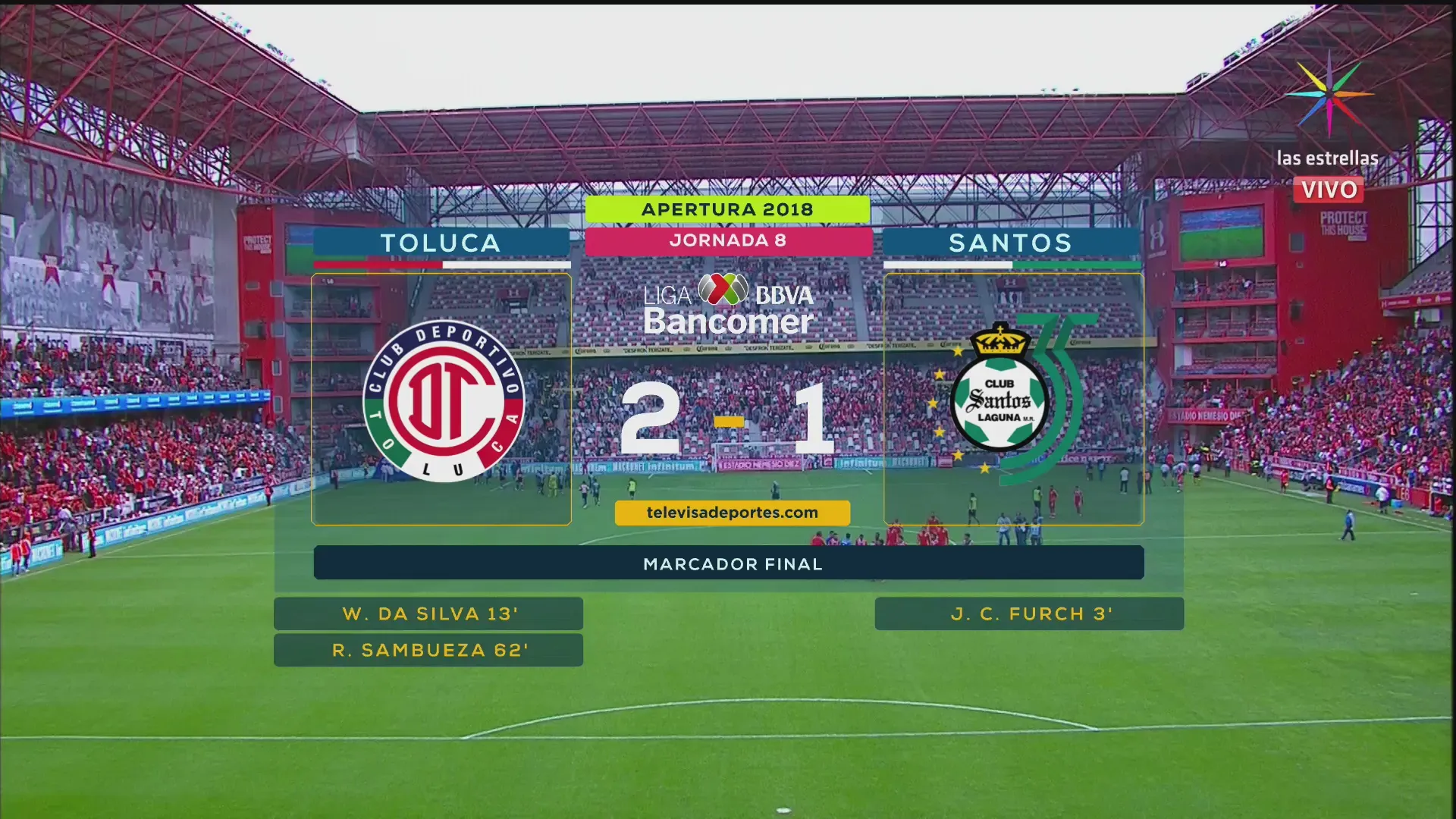 Toluca , Santos, Liga MX Clausura 2026