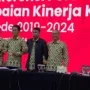 LHKPN , KPK
