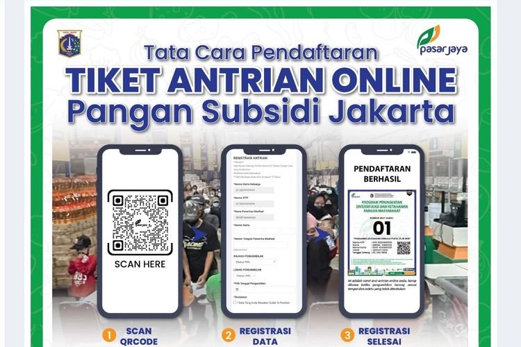 KJP Pasar Jaya 2026, Akses Pangan Bersubsidi ,Jakarta