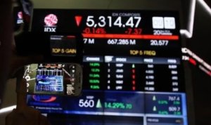 IHSG