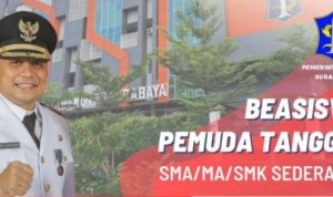 Beasiswa Pemuda Warga Kota Surabaya, Pemkot Surabaya