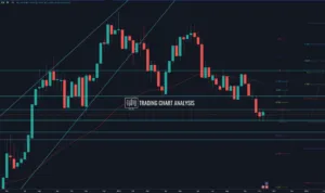 EUR USD Technical analysis weekly chart 15 October 2021 1280x652 1