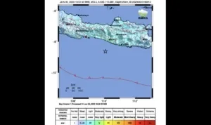 Gempa Bumi , Yogyakarta