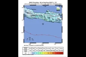 Gempa Bumi , Yogyakarta