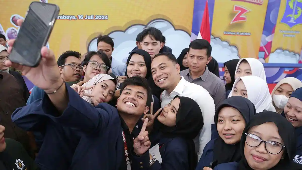 Inisiatif Pemkot Surabaya untuk Meningkatkan Akses Pendidikan di Kalangan Mahasiswa Kurang Mampu 1 Pemkot Surabaya ,Akses Pendidikan, Mahasiswa Kurang Mampu