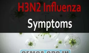 H3N2 Symtoms