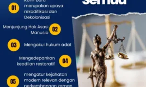 KUHP Baru