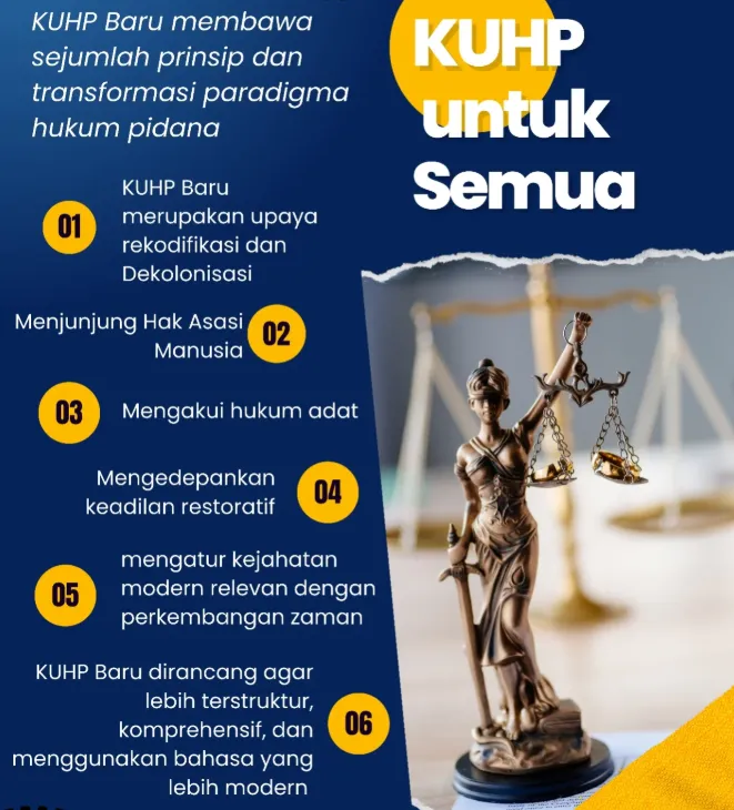 Pasal Lama dan Baru KUHP, Perubahan Hukum Pidana: Masa Transisi dan Tantangan yang Menghadang 1 KUHP Baru