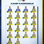 Konyaspor