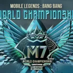 M7 Pendidikan Surabaya M7 World Championship