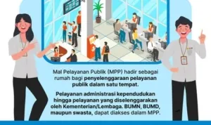 Kementerian PANRB, Jawa Timur, Pelayanan Publik Terbaik Nasional