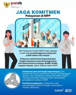 Kementerian PANRB, Jawa Timur, Pelayanan Publik Terbaik Nasional