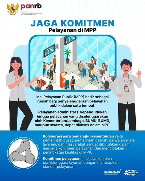 Kementerian PANRB, Jawa Timur, Pelayanan Publik Terbaik Nasional